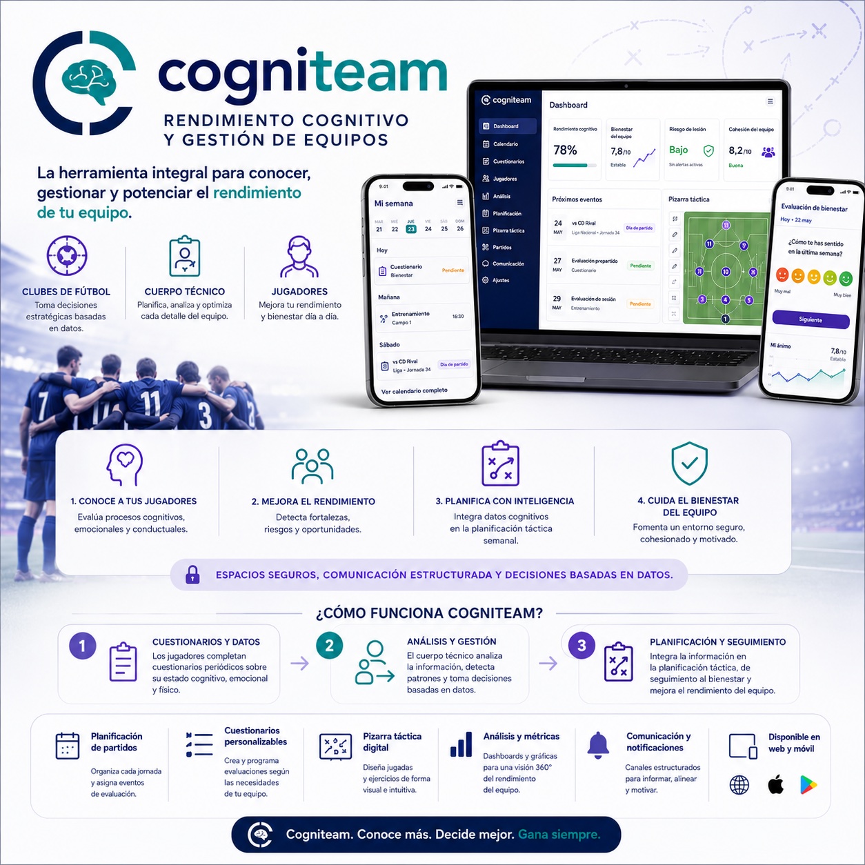 Cogniteam